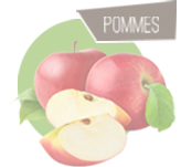 Pommes